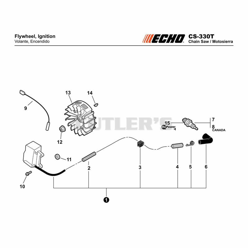 Flywheel, Ignition