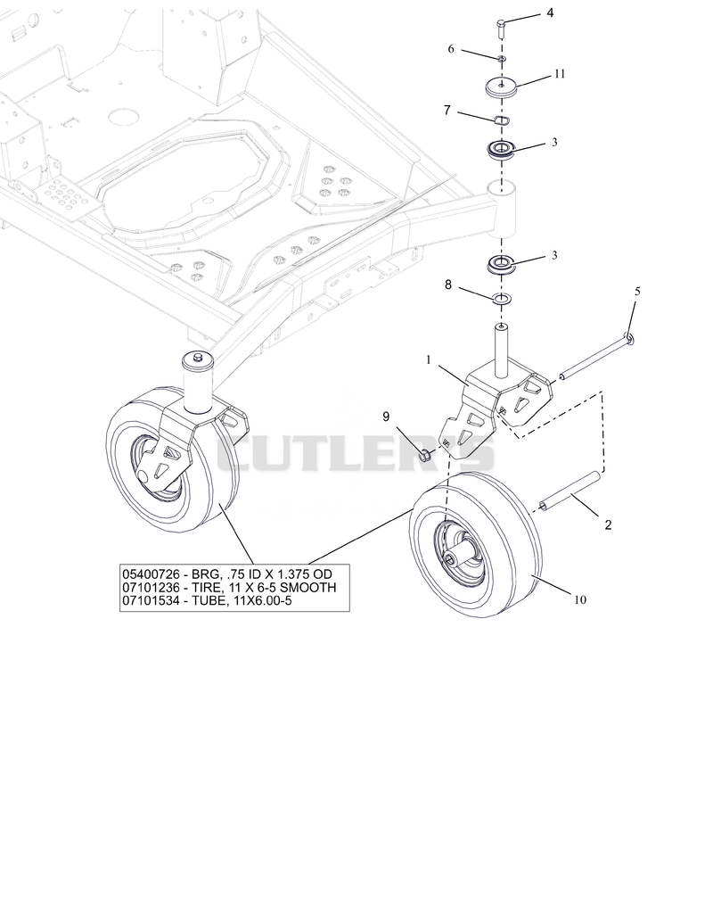 Front Wheels and Caster Forks