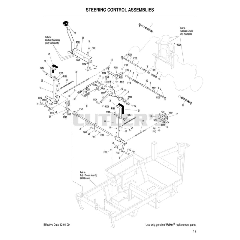 Steering Control Assemblies