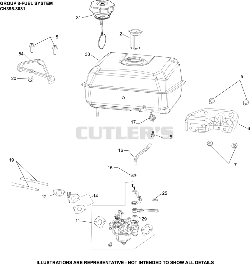 Fuel System