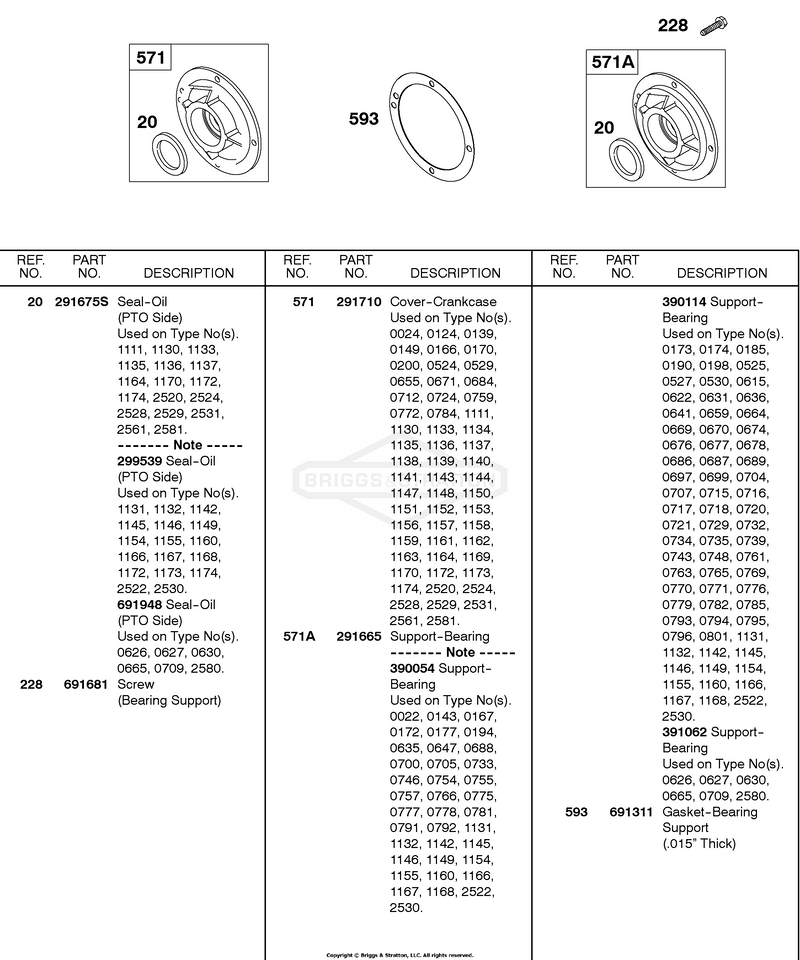 Crankcase Cover, Bearing Support