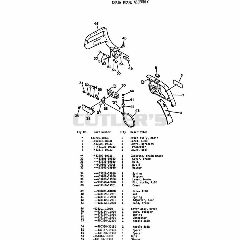 Chain Brake Assembly