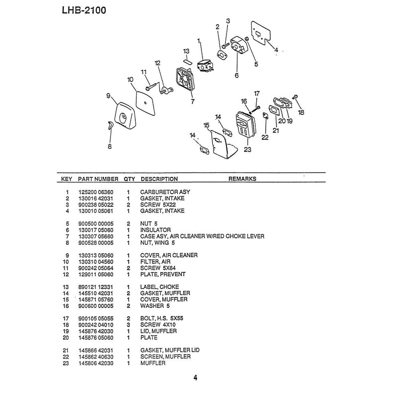 Diagram 4