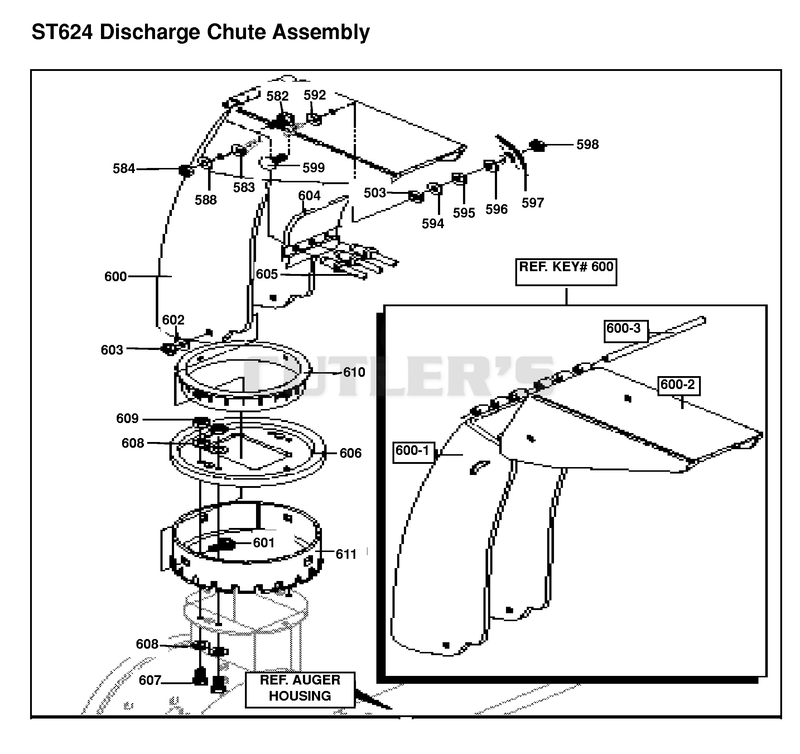 CONTROL PANEL & DISCHARGE CHUTE
