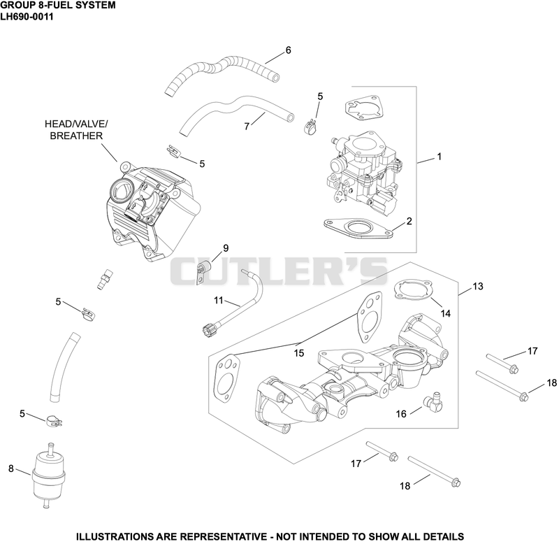 Fuel System