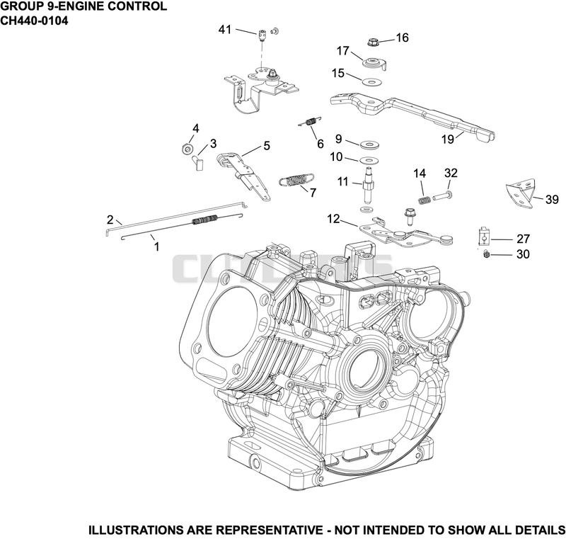 Engine Controls