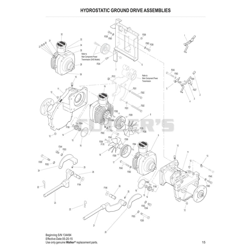 Hydrostatic Ground Drive Assemblies