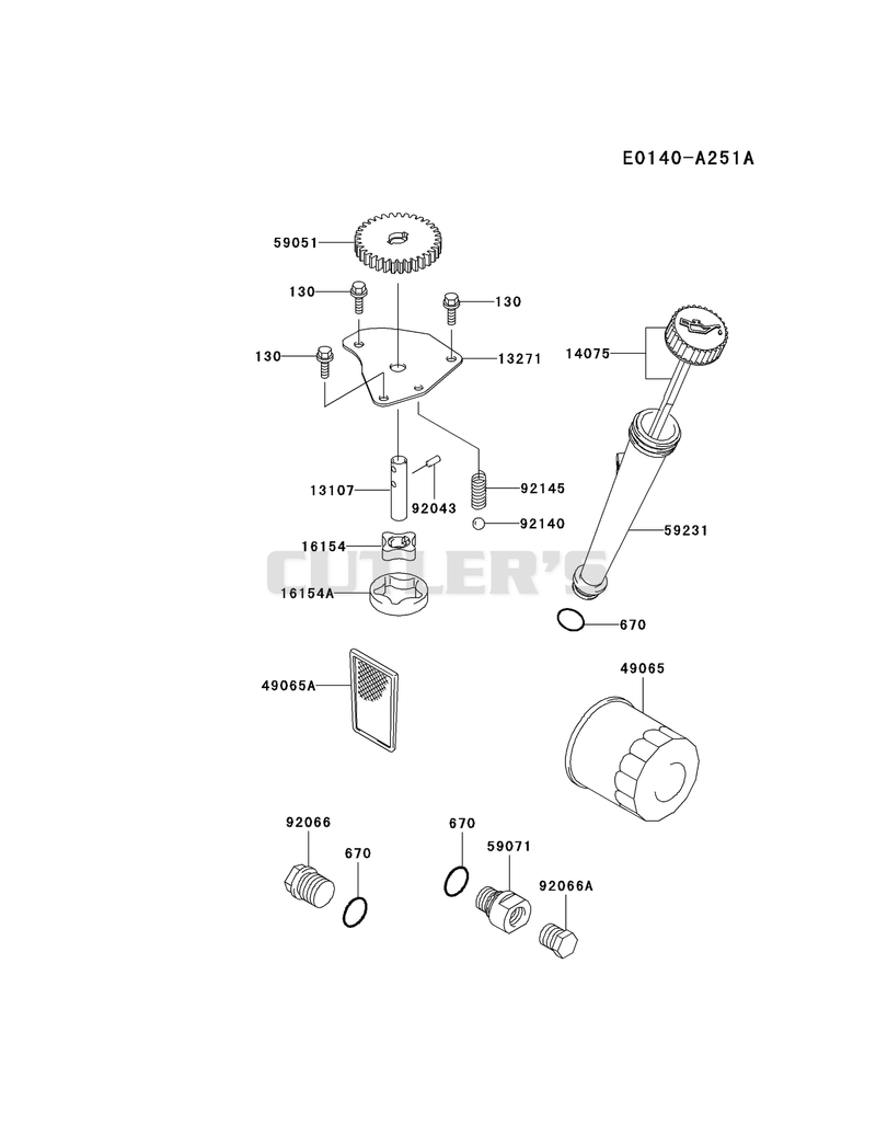LUBRICATION-EQUIPMENT