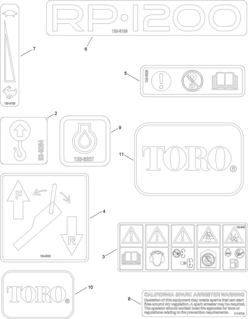 Decals