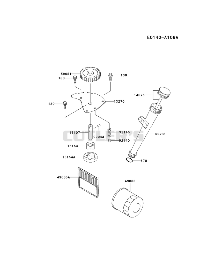LUBRICATION-EQUIPMENT