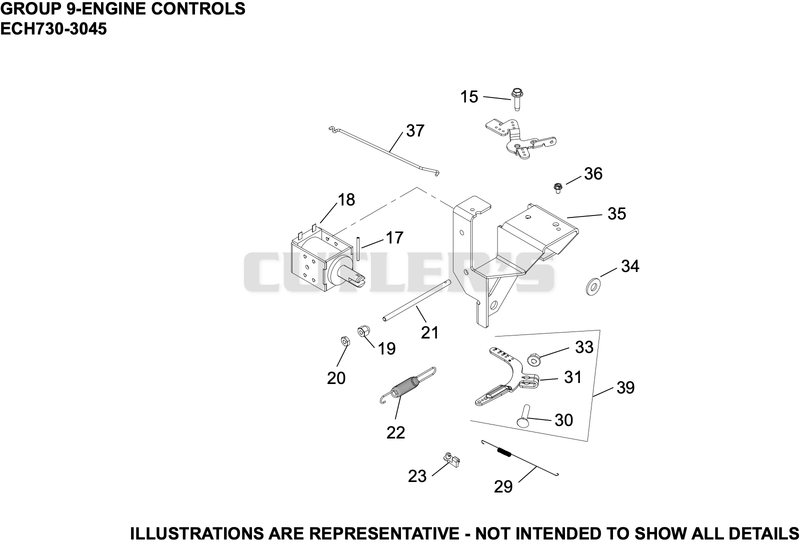 Engine Controls