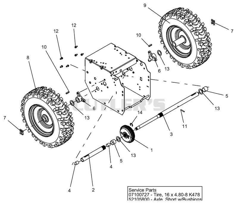 Wheels And Axles