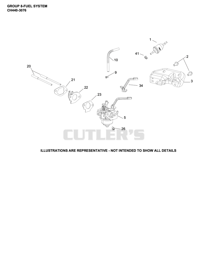 Fuel System