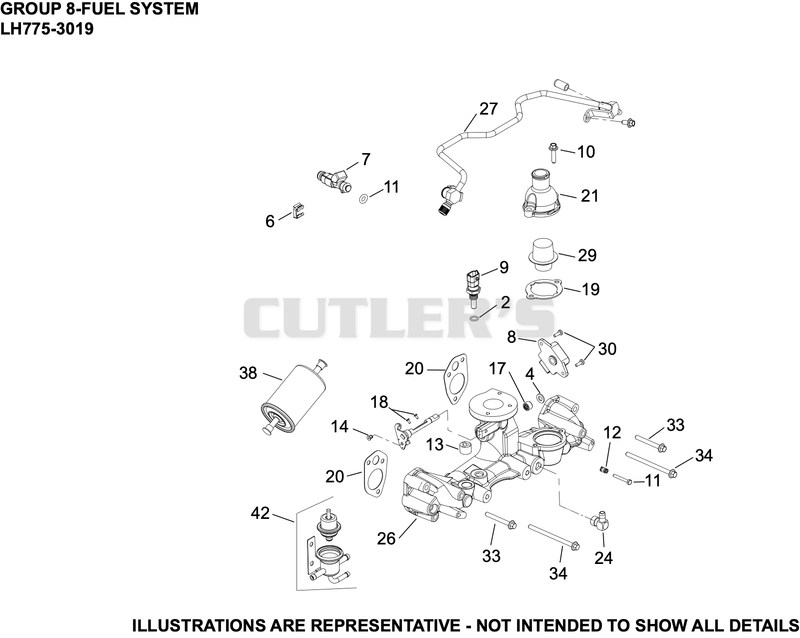 Fuel System