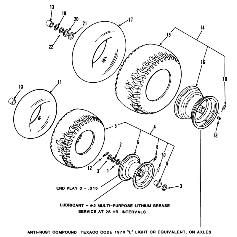 Wheels And Tires