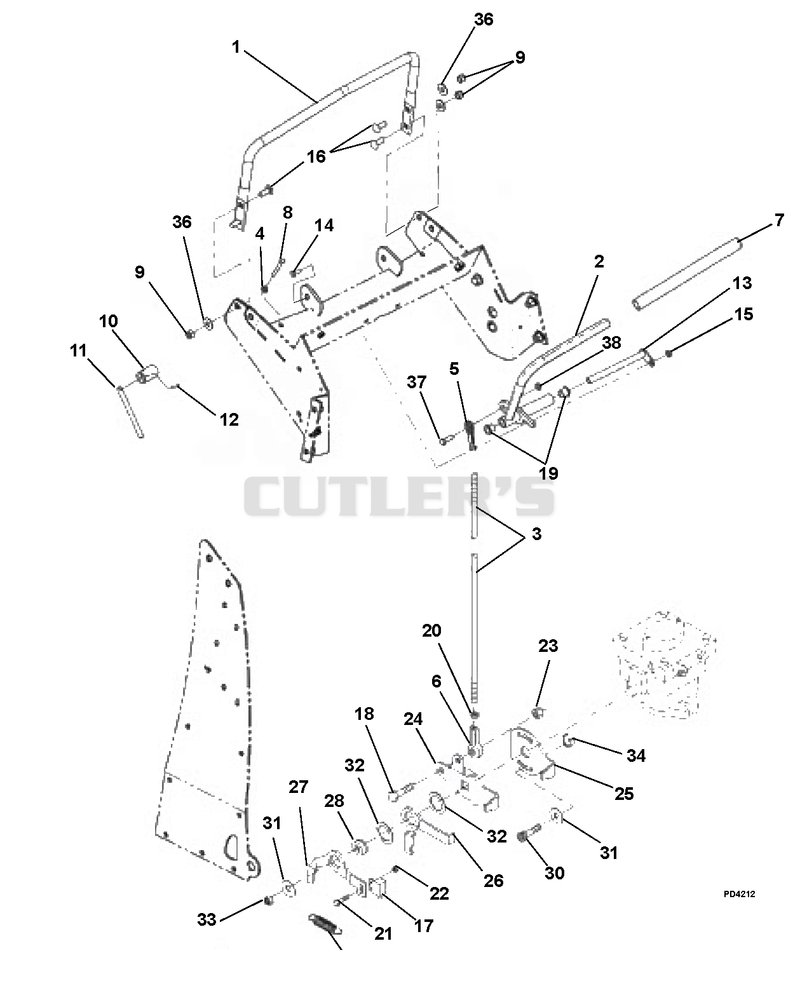 Drive Controls and Linkage