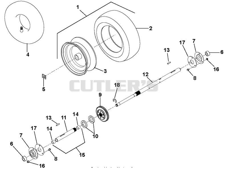 Wheels And Axles