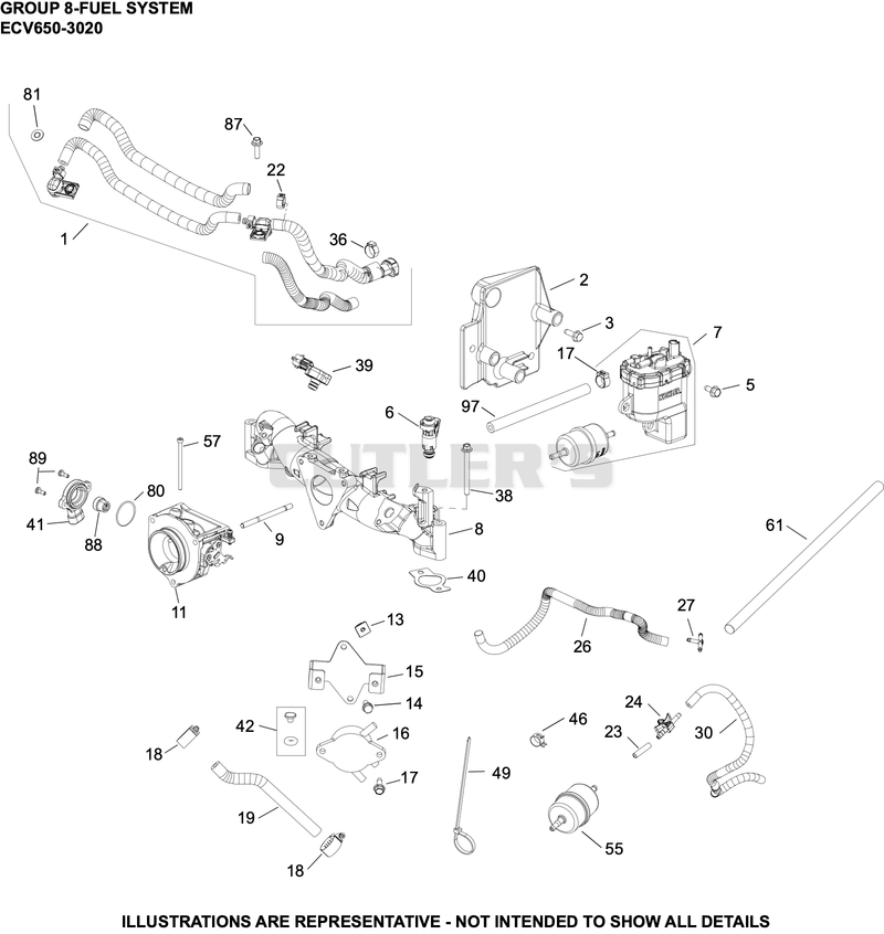 Fuel System