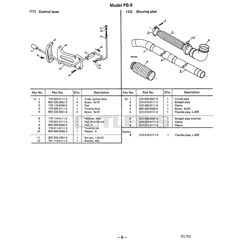 11 Control Lever 12 Blowing Pipe