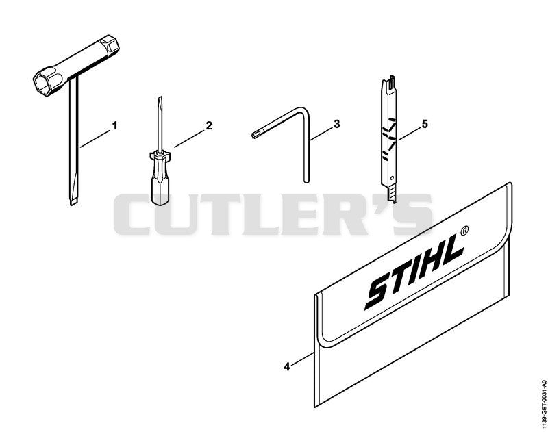 Tools, Extras