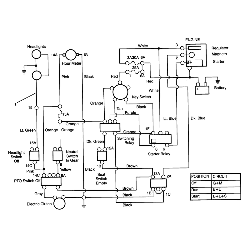 Electrical Schematic