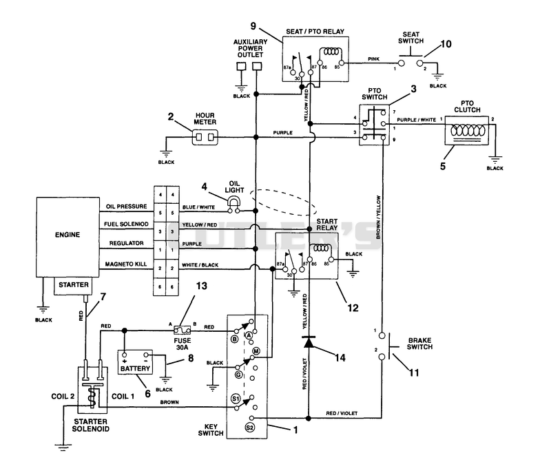 Wiring Diagram