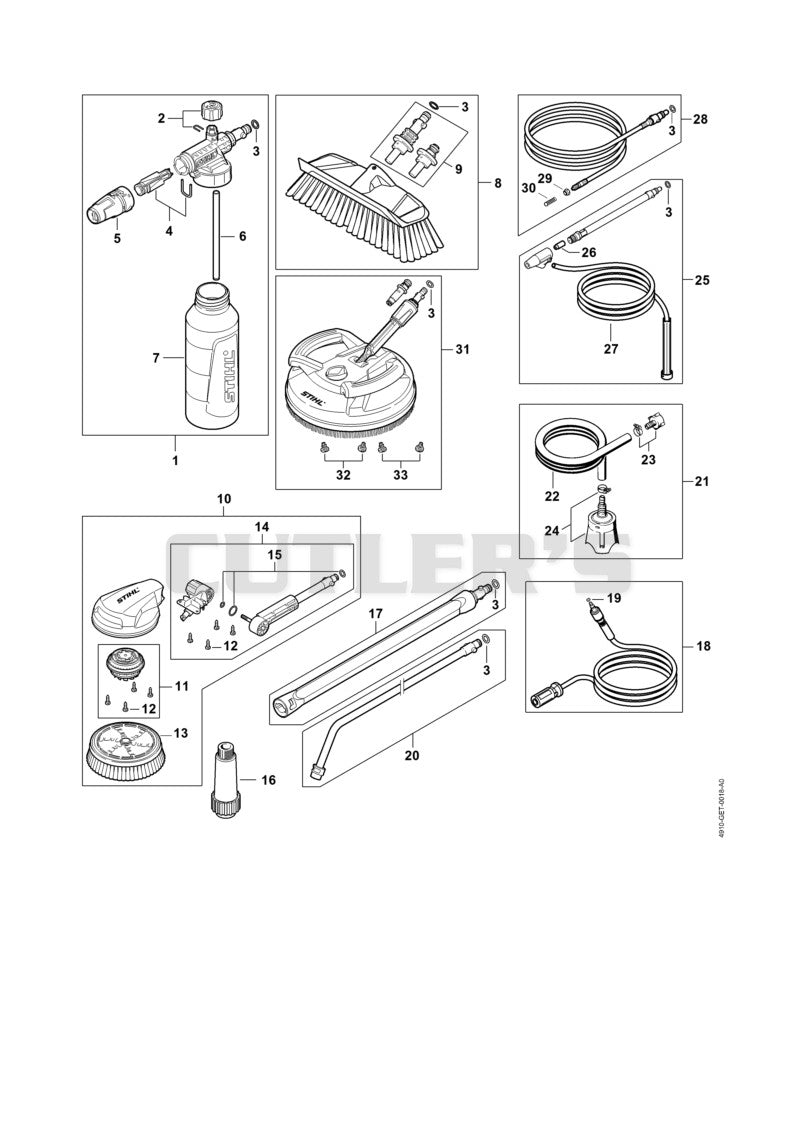 Accessories RE 80 - 170 PLUS