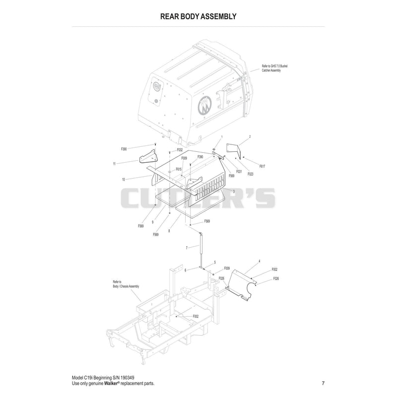 Rear Body Assembly