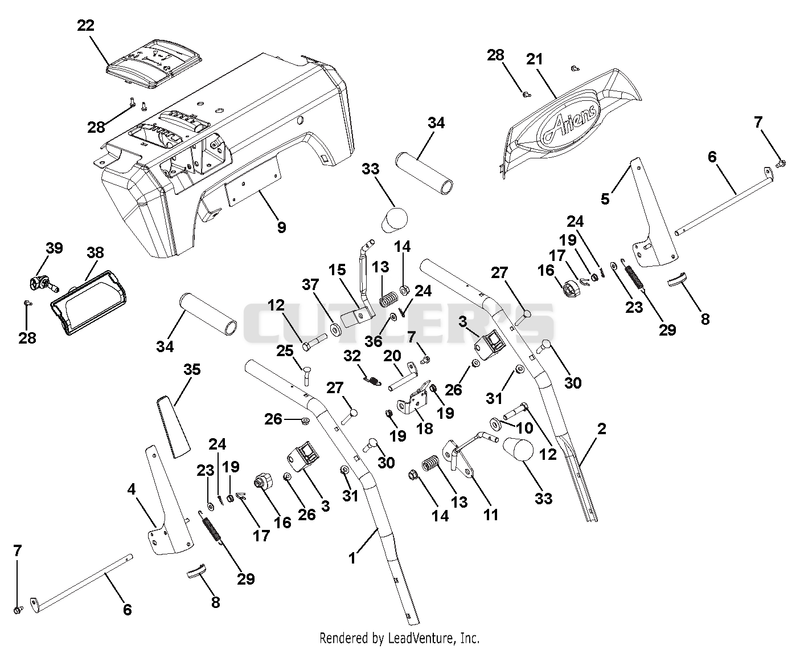 Handlebars And Controls
