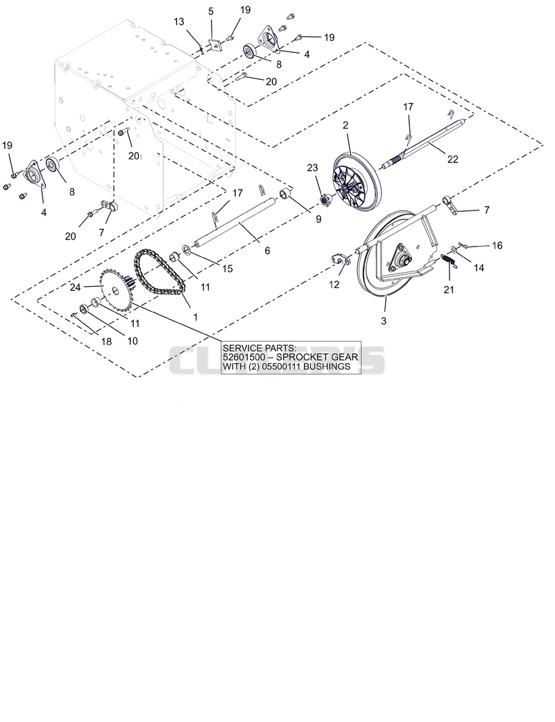 Friction Drive