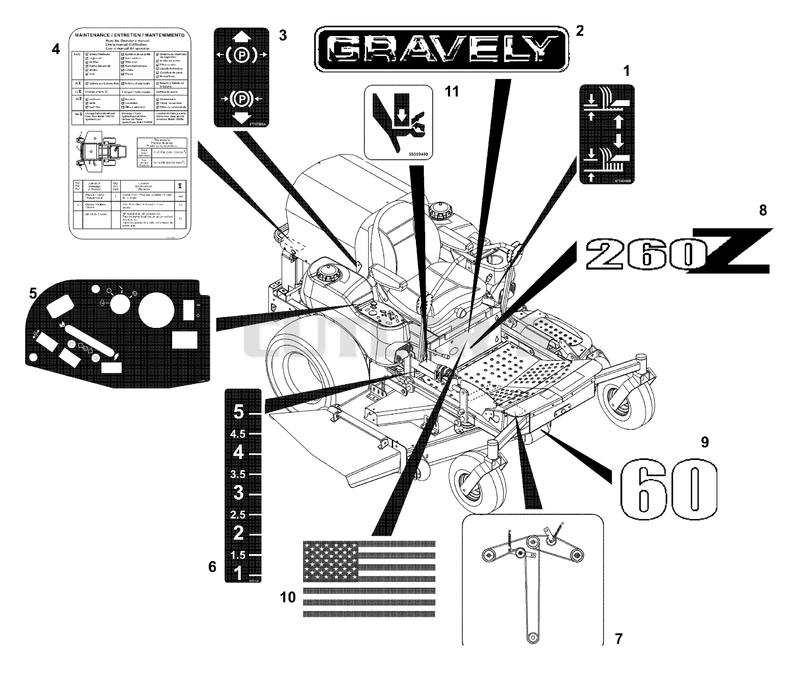 Decals (Part 2)