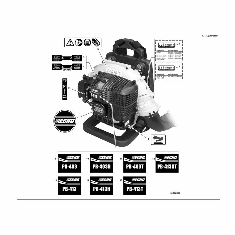 Labels