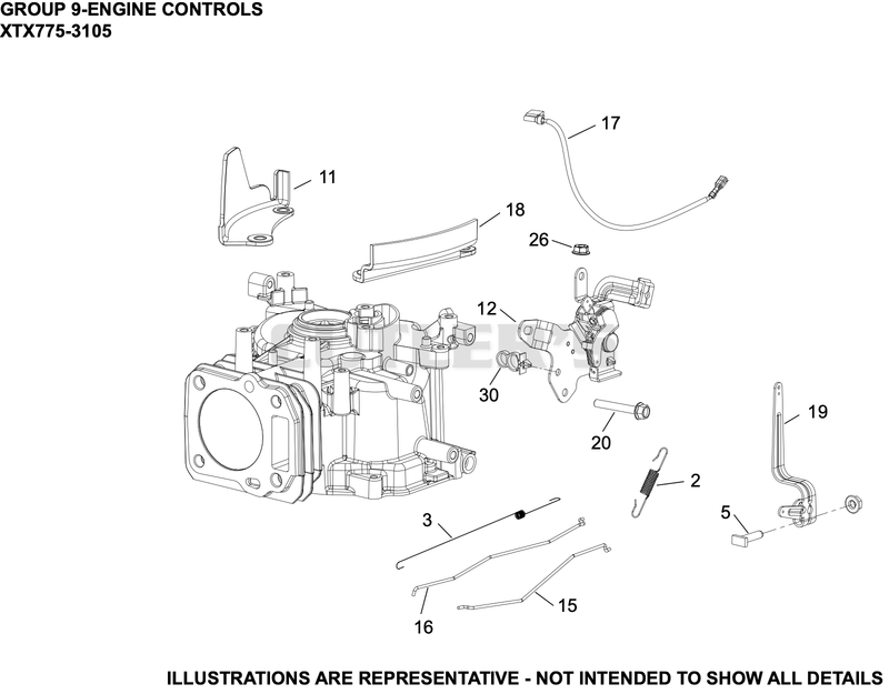 Engine Controls