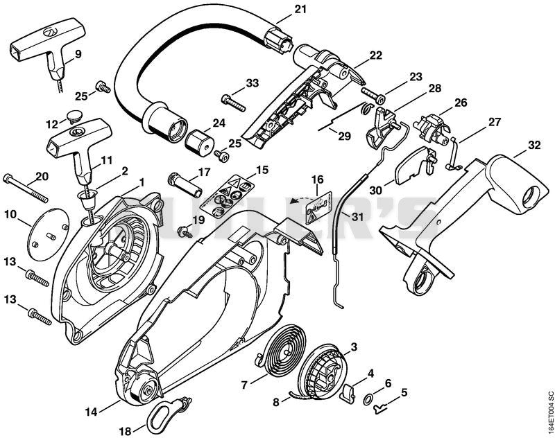 Fan housing, Handlebar