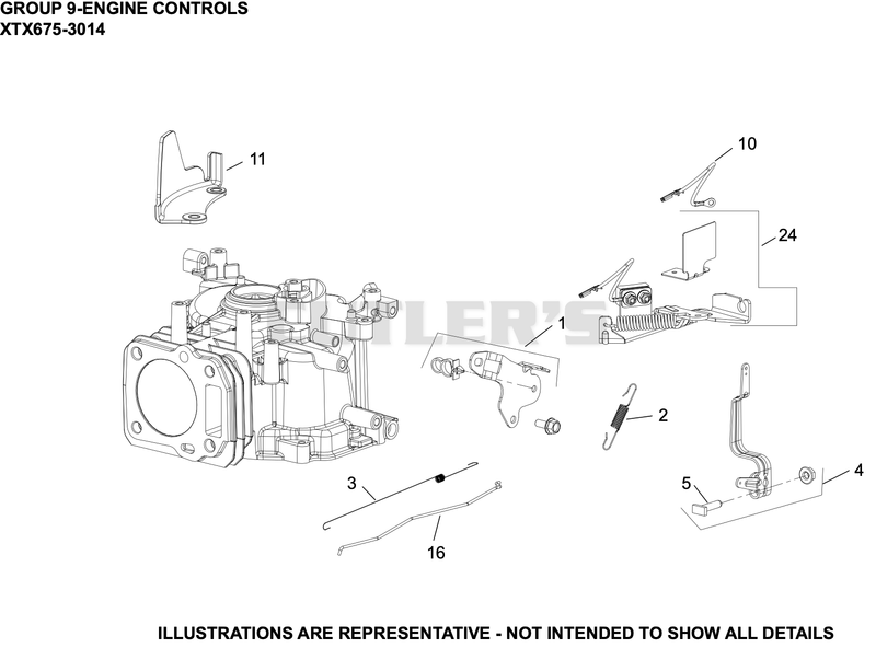 Engine Controls