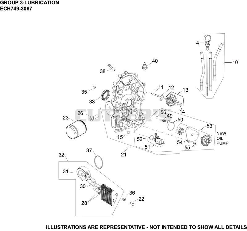 Lubrication