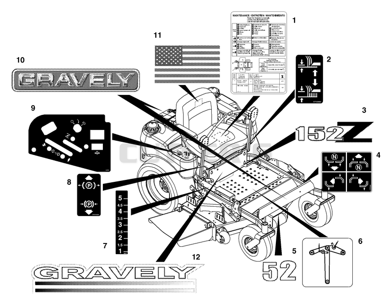 Decals (Part 2)
