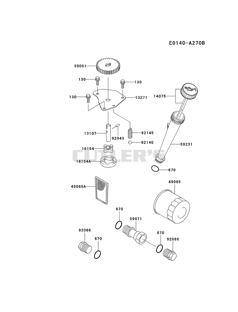 LUBRICATION-EQUIPMENT