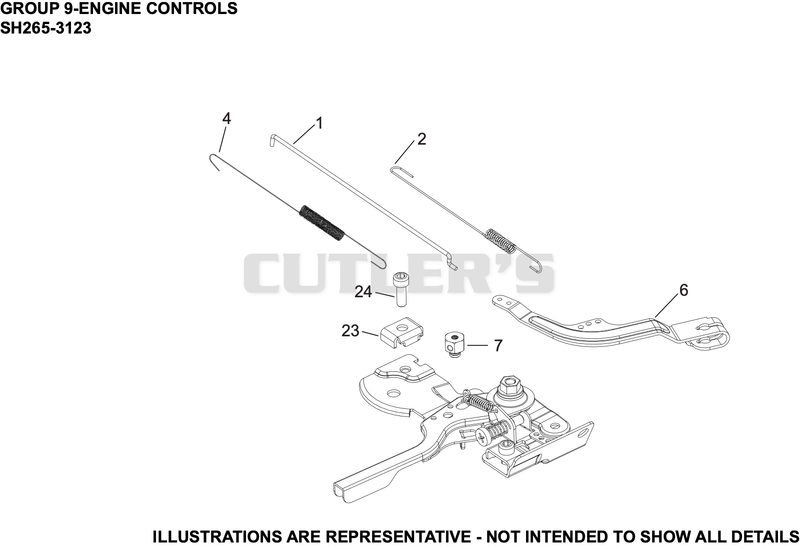 Engine Controls