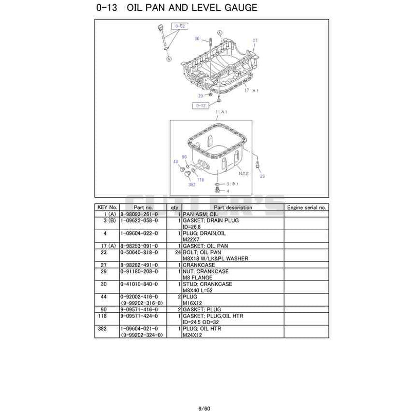 Diagram 5