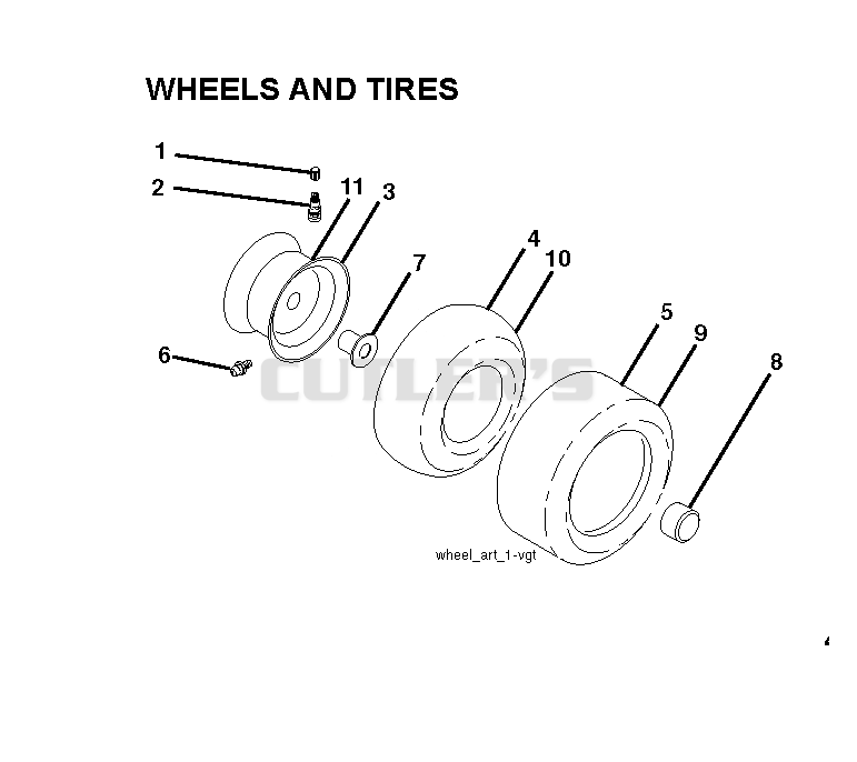 WHEELS & TIRES
