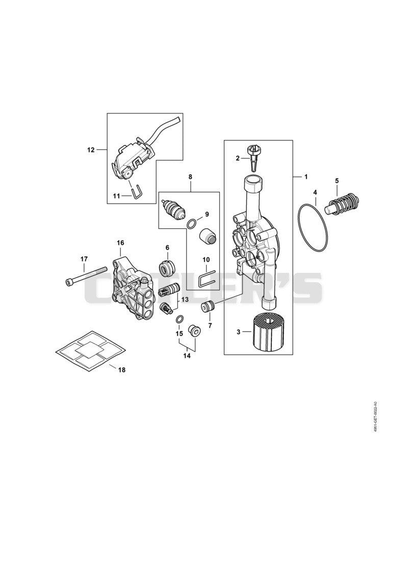 Pump housing, valve block