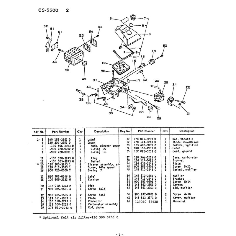 Diagram 2