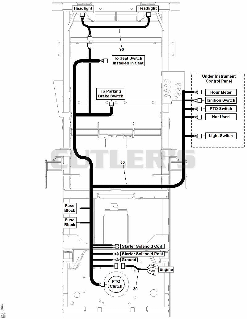 Electrical Wiring Harnesses