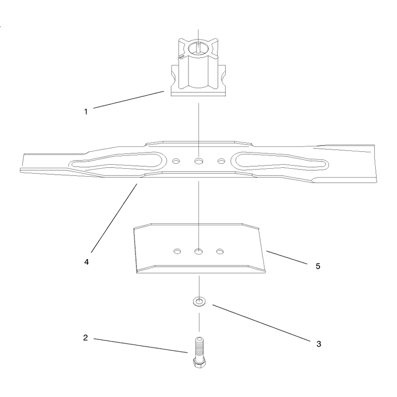 Blade Assembly