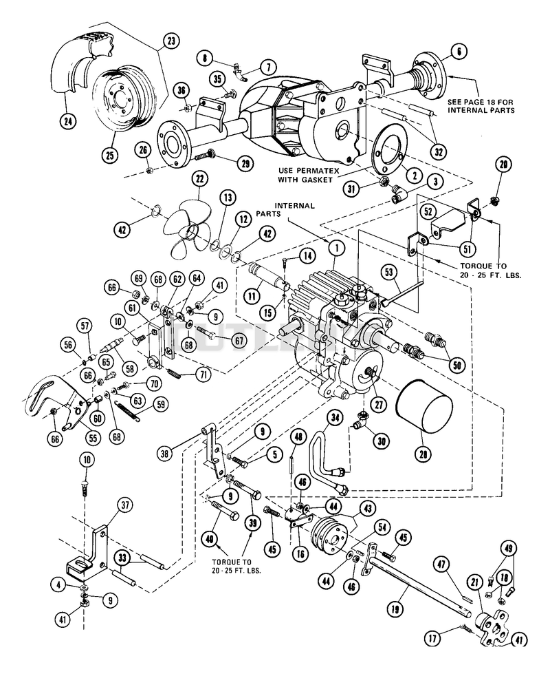 Main Drive Hydrostatic