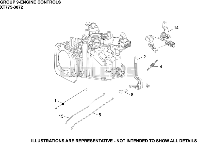 Engine Controls