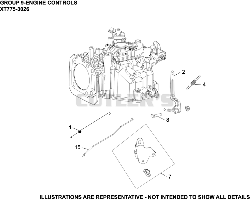 Engine Controls