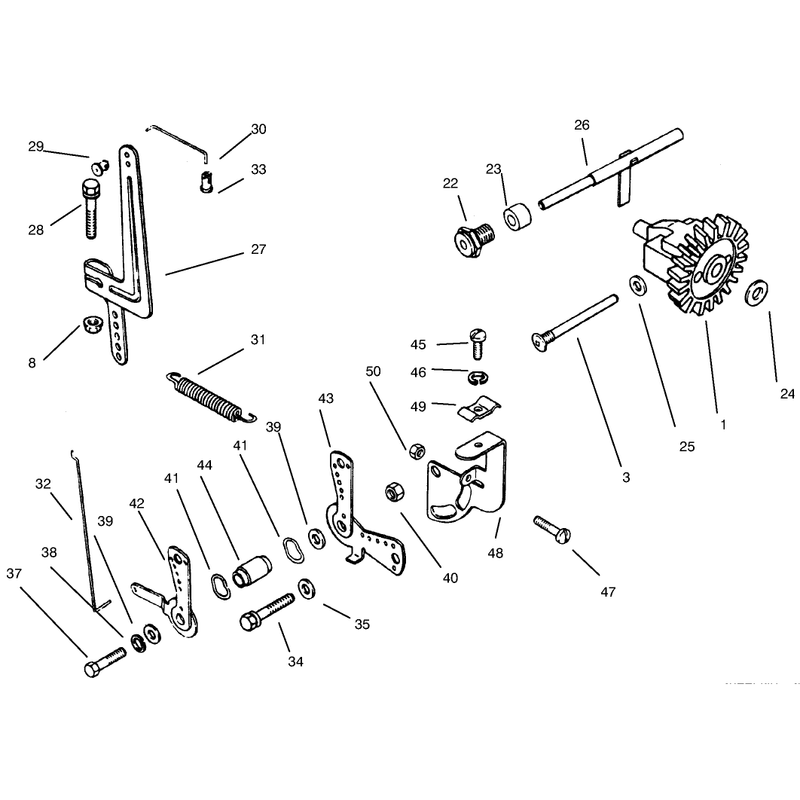 Governor Linkage