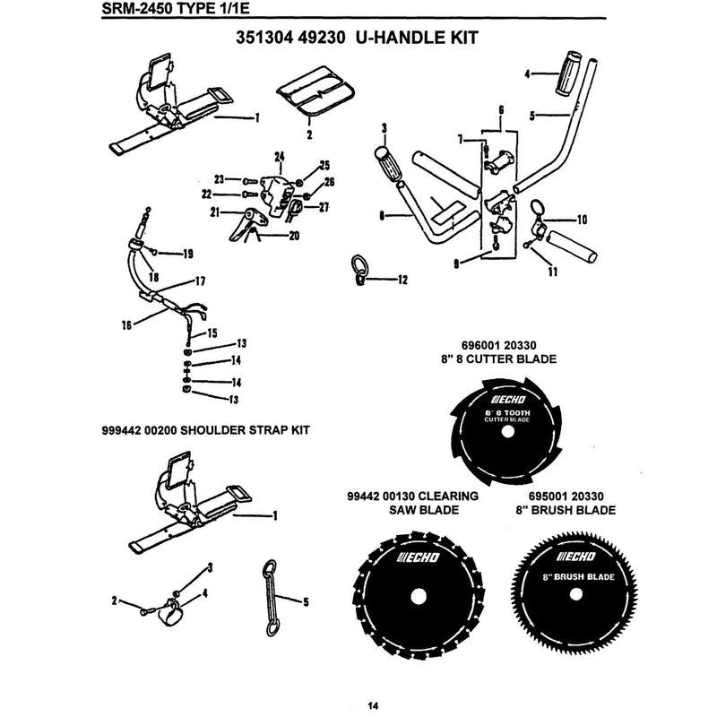 U-Handle Kit Includes The Following